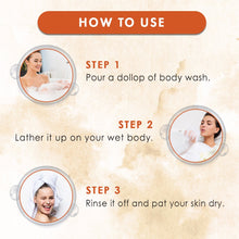 Load image into Gallery viewer, WOW Skin Science Ubtan Body Wash with Chickpea Flour, Almond Extract, Saffron & Turmeric Extracts - No Sulphate, Parabens, Silicones & Color - 250 ml