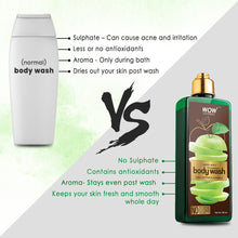 Load image into Gallery viewer, WOW Skin Science Green Apple Foaming Body Wash - No Parabens, Sulphate, Silicones & Color - 250 ml